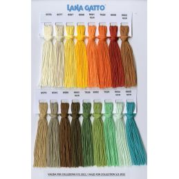 Butika.hu hobby webáruház - Lana Gatto Cable5 kötő/horgoló fonal, egyiptomi pamut, 50g, 7828, Salvia